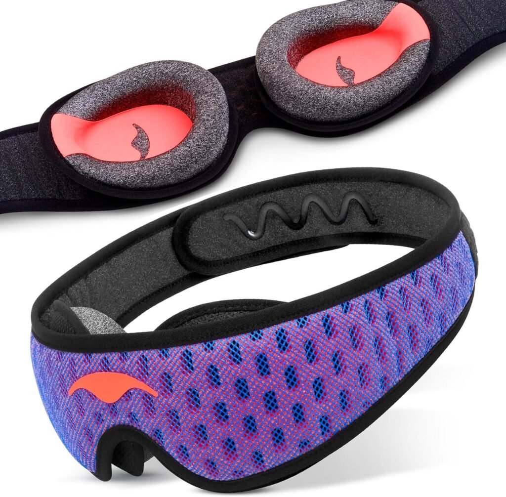 The 6 Best Sleep Mask | Tested And Reviews